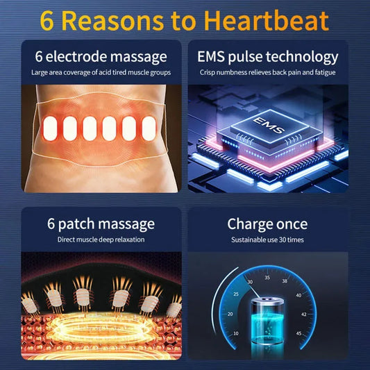 Smart Muscle Toner EMS Muscle Stimulator Bauchmuskeltraining Gürtel USB Aufladen Körper Massager Fitness Gewichtsverlust Ausrüstung Dropshipping